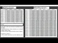 VB6 MSHFlexGrid MSFlexGrid MouseWheel Tilt Horizontal Scroll Support