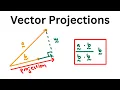 Vector Projections Scaler Projections and the Unit Vector