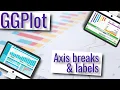GGPlot - Axis breaks and labels