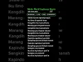 Download Lagu SIFATE MURID INGKANG BAGUS || SHOLAWAT VIRAL#tiktok #fyp #shorts