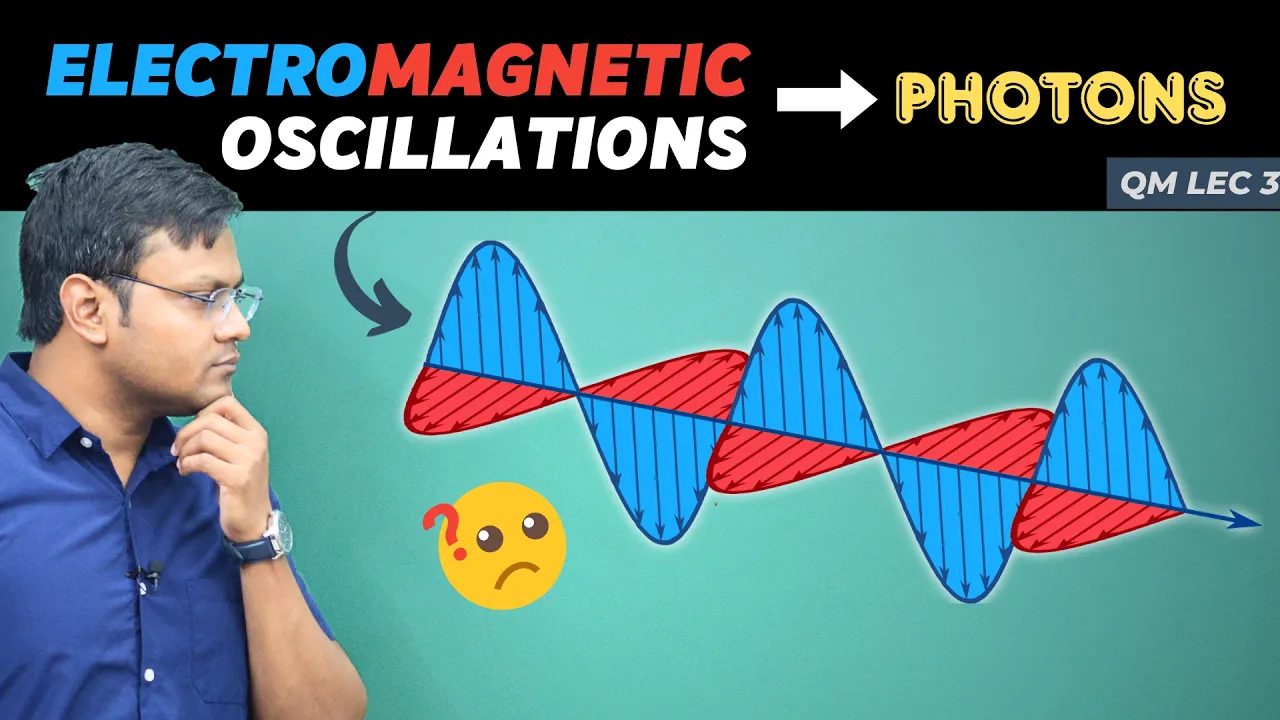 WHAT IS LIGHT?  From EM Waves to Photons