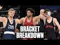 Breaking down the 2026 NCAA wrestling championship brackets