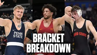 Breaking down the 2026 NCAA wrestling championship brackets