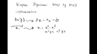 Lecture 17 Linear Optimization Part 2 Step-by-Step Simplex Algorithm