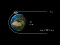 Gravity Assist gravitational slingshot