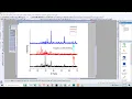 how to stack multiple plot in single image in origin
