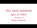 Download Lagu LAGU AKU ANAK INDONESIA CIPTAAN AT MAHMUD