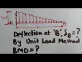 Mod 2 Lec 5 Example on triangular loading for deflection at tip of beam by Unit Load Method