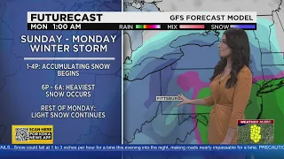 KDKA-TV Weekend Forecast