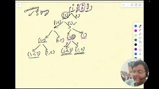 Leetcode 491 Non-decreasing Subsequences