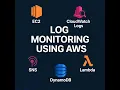 Log Monitoring Project Using AWS EC2 CloudWatch Lambda and SNS