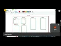 Introduction to C Programming Lecture-4