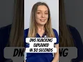 Download Lagu DNS Hijacking Explained