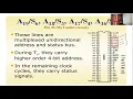 Microprocessors Microcontrollers Lecture-9 Pin description of 8086 MP Part-2