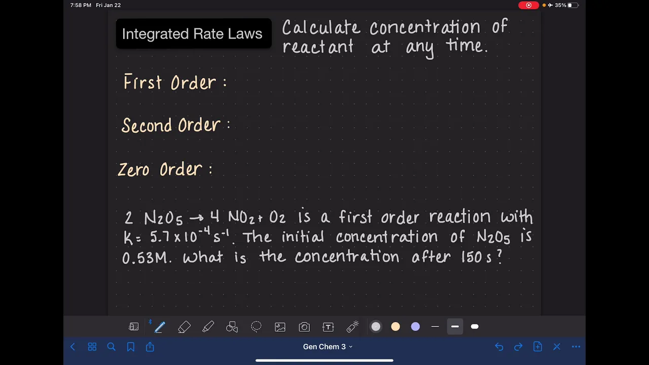54: The integrated rate laws