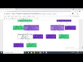 Task 6 Prediction using Decision Tree Algorithm