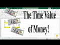 The Time Value of Money - Explained With Excel