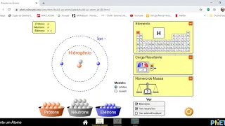 PhET Química - Construir um átomo