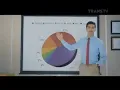 Download Lagu Iklan Hemaviton Stamina Plus - Pekerja Kantoran (2016) @ ANTV, Trans TV, RCTI, SCTV, \u0026 Indosiar