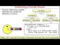 Java Parallel Streams Internals Partitioning