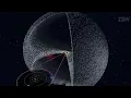 What’s Above and Below the Solar System Will BLOW YOUR MIND!