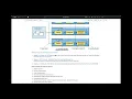 Distributed Deep Learning