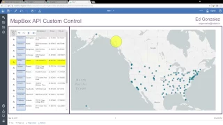 IBM Cognos Analytics Custom Controls and Mapbox API with JavaScript