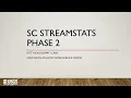 Summary of the South Carolina StreamStats flood-information application