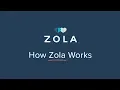 How Zola Works Easy Wedding Planning Websites Registry Invitations Paper