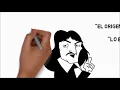 KANT en 15 minutos (Explicación ANIMADA punto por punto)