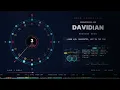 Machine Head - Davidian | Every Drum Hit Visualized