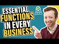 Essential Functions of a Small Business Creating An Organisational Structure For Your Business