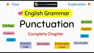 Punctuation in English Grammar - Punctuation marks