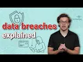 Data Breaches Explained What Organizations Need to Know