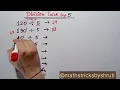 Divide by 5 in seconds Here s the trick that sticks Division Tricks