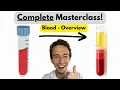 Blood COMPREHENSIVE Review Components Functions and Clinical Relevance