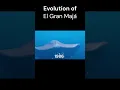 Download Lagu Evolution of El Gran Majá #shorts #ElGranMajá #monster #ocean