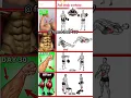 Download Lagu 💪body Kaise 🧌banana 🔥hai body exercise  #desi #gym lover🦾body workout at home #body  #fitness#shorts