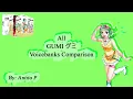 Download Lagu [JULY 2022] GUMI All Voicebanks Comparison 「グミ」