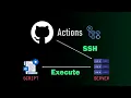 GitHub Actions SSH Explained Remote Script Automation
