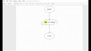 Flowchart Tutorials 2 Basic notations and simple flowcharts