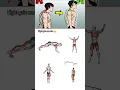 Download Lagu Grow Taller at Home | 9 Stretching Exercises to Increase Height