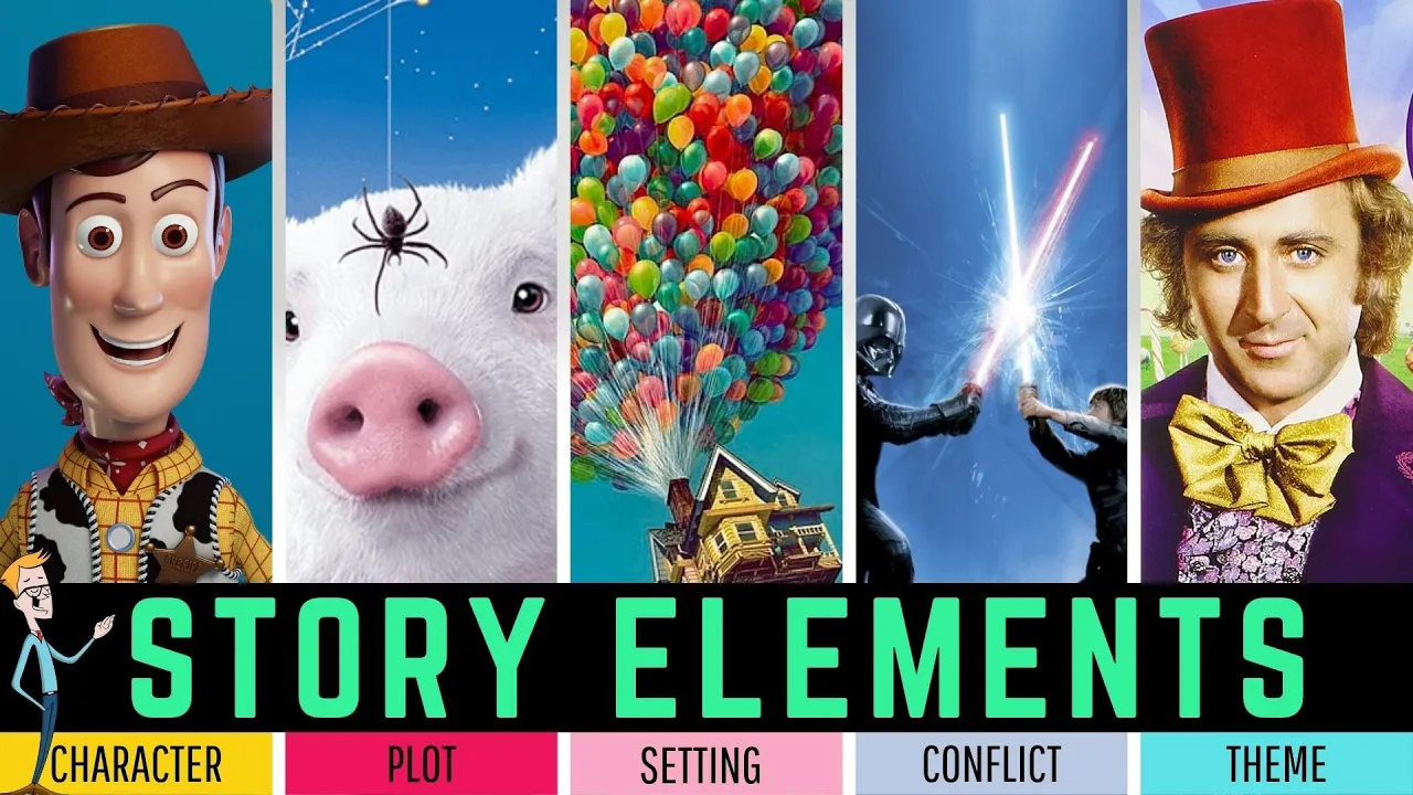 STORY ELEMENTS: A COMPLETE GUIDE FOR STUDENTS AND TEACHERS