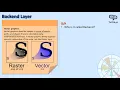 Non-Interactive Backend Vector Graphics Matplotlib Course
