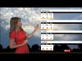BBC weather For just about all this week rain will fall a relief from the hot weather