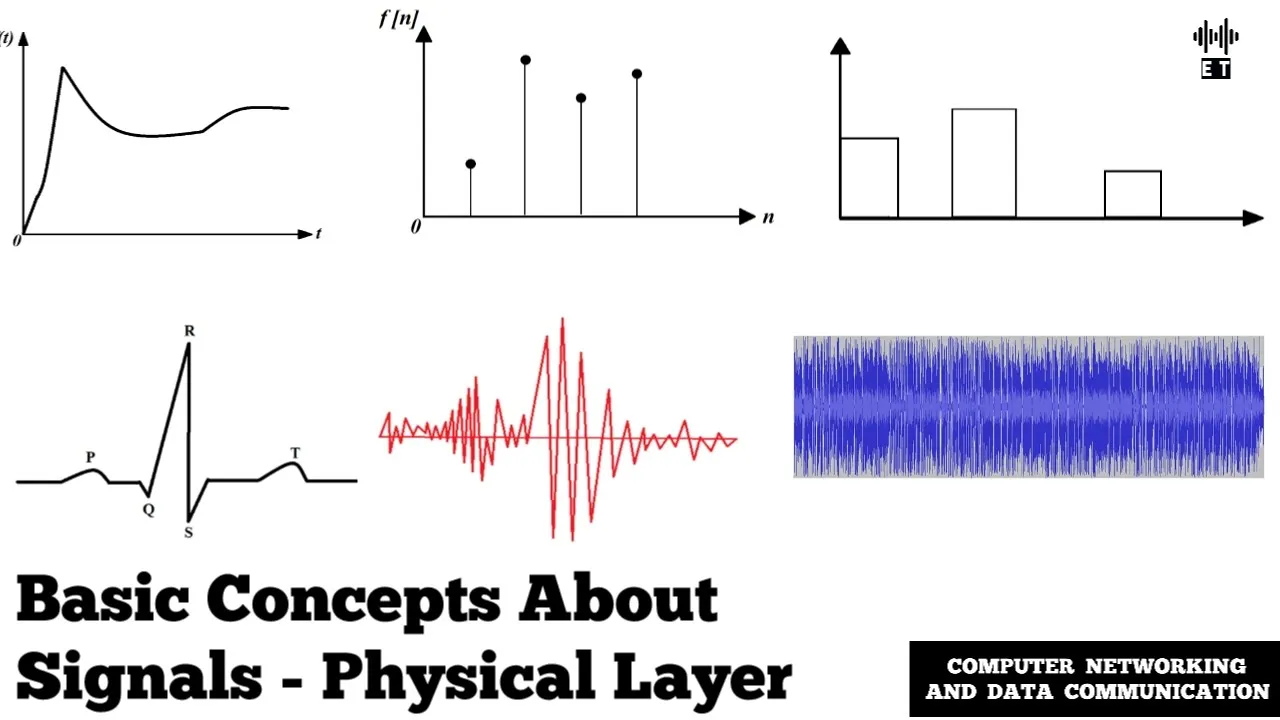 Basic Concepts About Signals | Physical Layer | Computer Networking And Data Communication