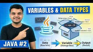 Java Variables Data Types Type Casting Java Course for Beginners