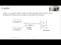 Basic of Loader Part - 1