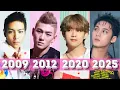 Lagu TOP 10 MOST VIEWED K-POP BOY GROUPS OF EACH YEAR - (2009 to 2025)