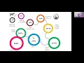 Christl Donnelly Real-time Analysis of COVID-19 Epidemiology Statistics Modelling in Action